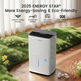 Waykar 54 Pint Energy Star Dehumidifier - Infographic 2