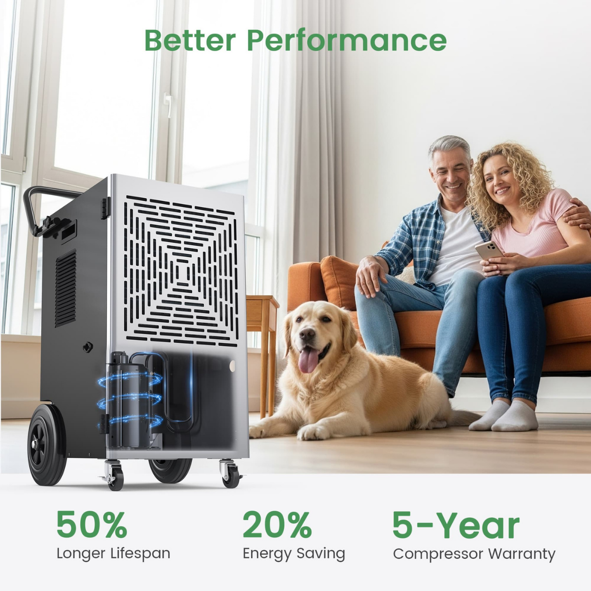 Waykar 155 Pint Portable Dehumidifier with Pump - Infographic 3