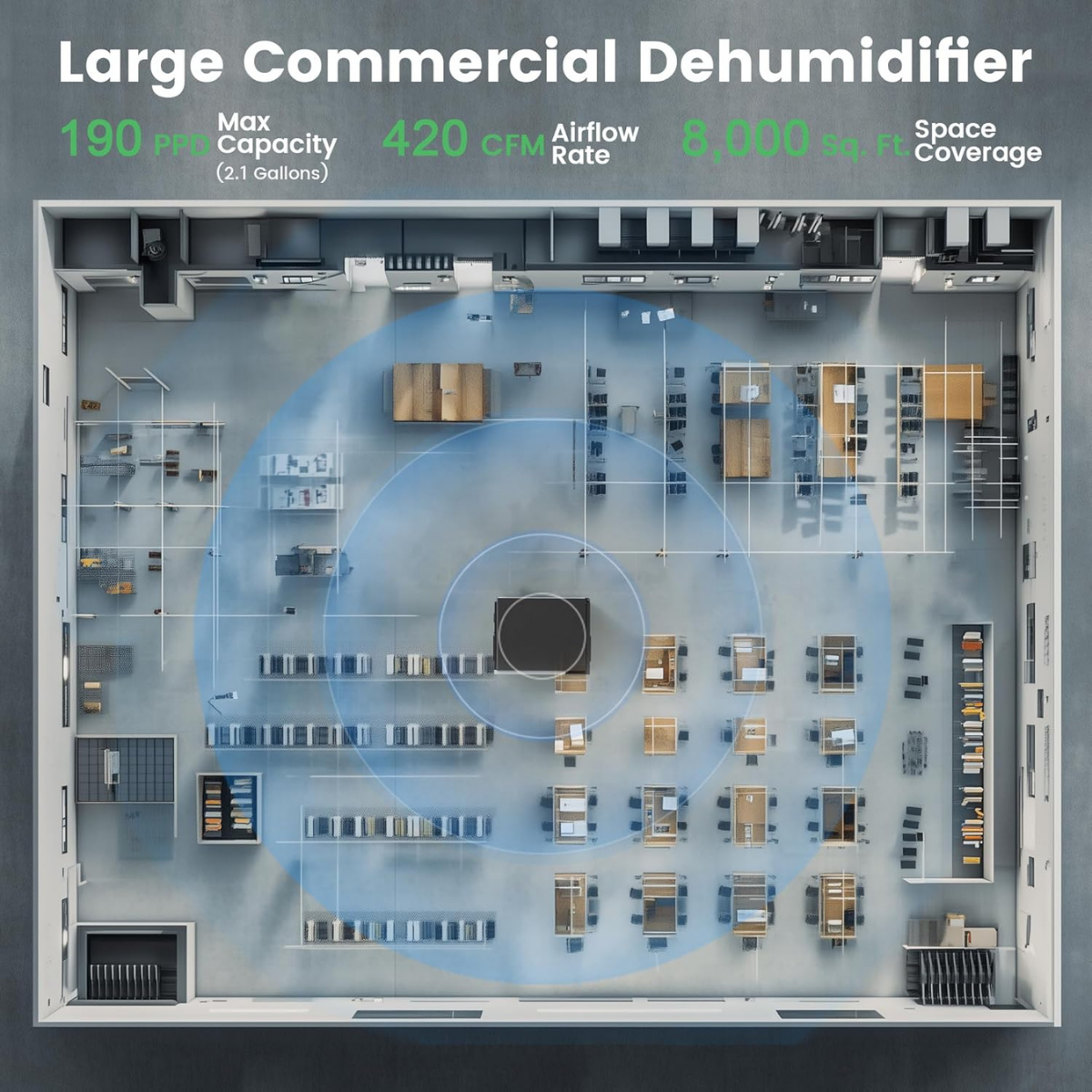 Waykar 190 Pint Smart Portable Dehumidifier - Infographic 1