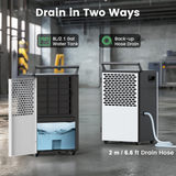 Waykar 190 Pint Smart Portable Dehumidifier - Infographic 5