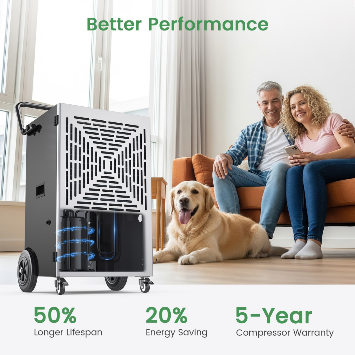 Waykar 216 Pint Portable Dehumidifier with Pump - Infographic 3