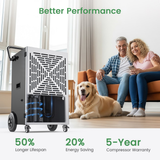 Waykar 216 Pint Portable Dehumidifier with Pump - Infographic 3