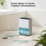 Waykar 13 Pint Energy Star Dehumidifier - Infographic 7