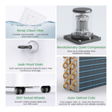 Waykar 13 Pint Energy Star Dehumidifier - Infographic 8