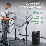 Waykar 15 Pint Energy Star Dehumidifier - Infographic 2