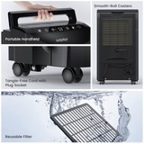 Waykar 15 Pint Energy Star Dehumidifier - Infographic 7