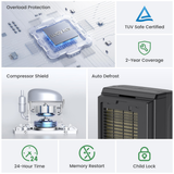 Waykar 15 Pint Energy Star Dehumidifier - Infographic 8