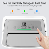 Waykar 80, 120, 150 Pint Energy Star Dehumidifier - Infographic 5