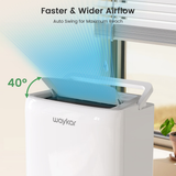 Waykar 80, 120, 150 Pint Energy Star Dehumidifier - Infographic 6