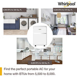 Whirlpool 6500 Btu Whap101Bwc Portable Ac Btu Size Chart