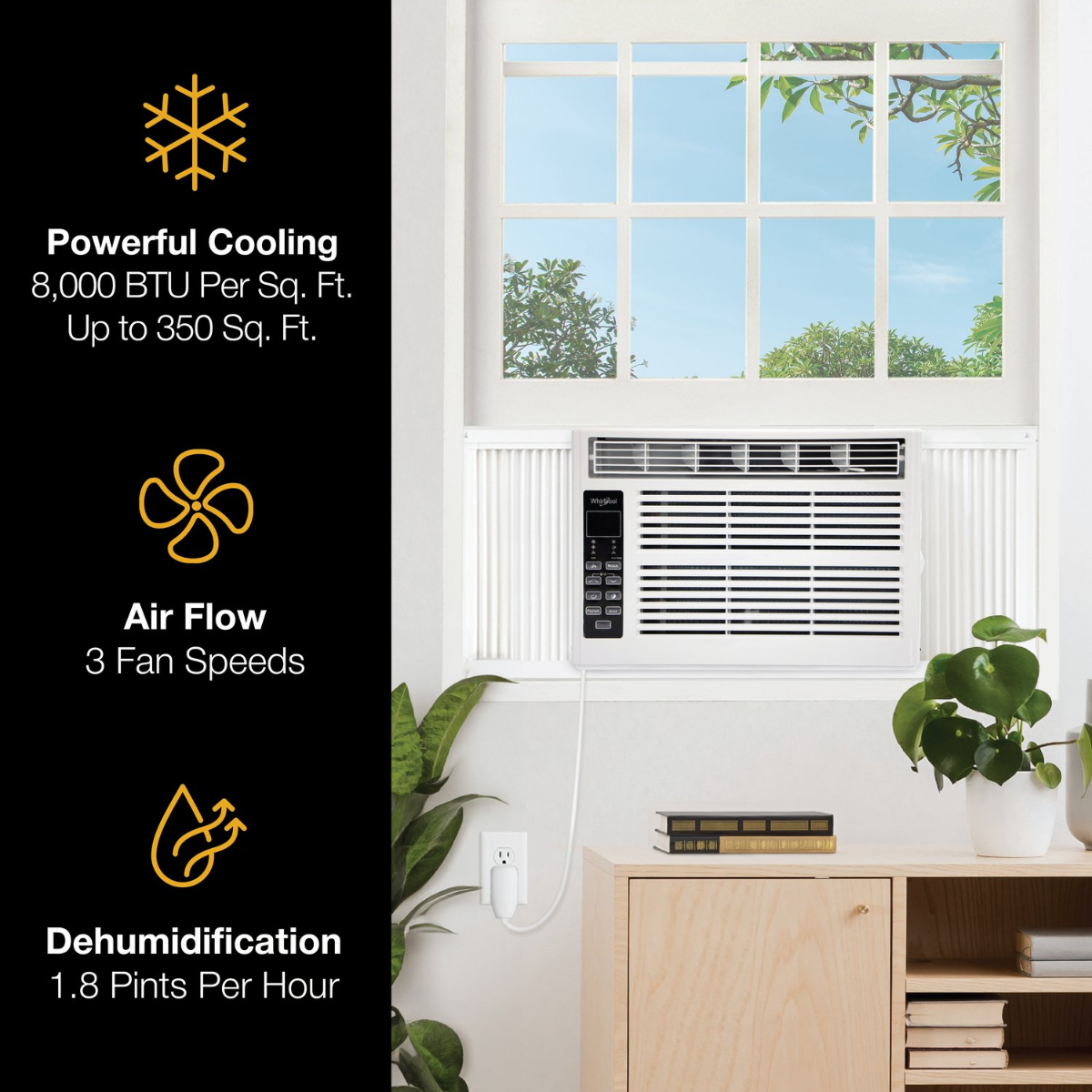 Whirlpool 8,000 BTU Window Air Conditioner - Infographic 1