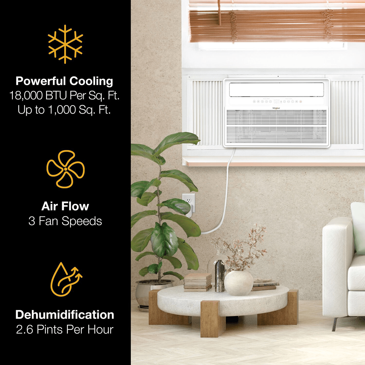 Whirlpool 18,000 BTU Inverter Window Air Conditioner - Infographic 1