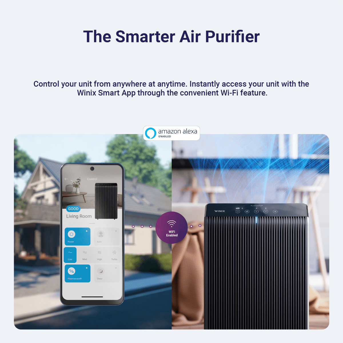 Winix True HEPA Large Room Smart Wi-Fi Air Purifier - Infographic 3