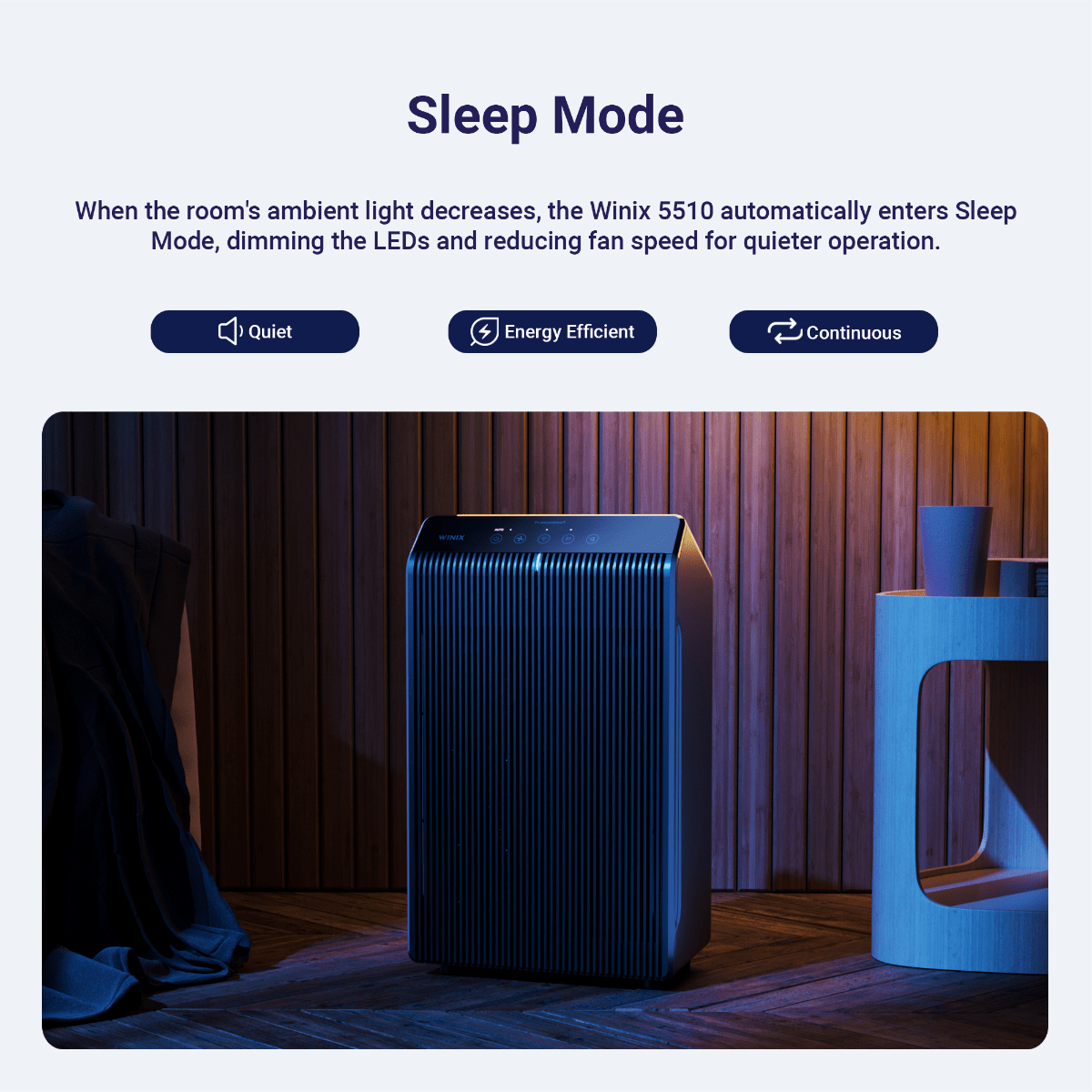 Winix True HEPA Large Room Smart Wi-Fi Air Purifier - Infographic 7
