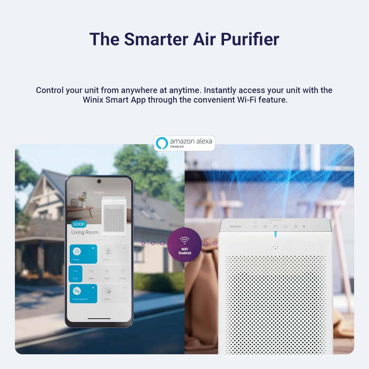 Winix 5530 Large Room Wi-Fi True HEPA Air Purifier - Infographic 3