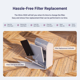 Winix 5530 Large Room Wi-Fi True HEPA Air Purifier - Infographic 5
