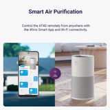 Winix AT40 All-in-One 4-Stage True HEPA Wi-Fi Large Room Air Purifier - Infographic 5