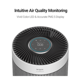 Winix T810 True HEPA Large Room Air Purifier - Infographic 3