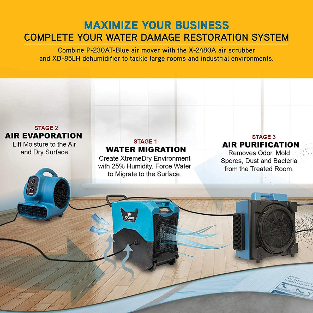 XPOWER 925 CFM Air Mover - Info