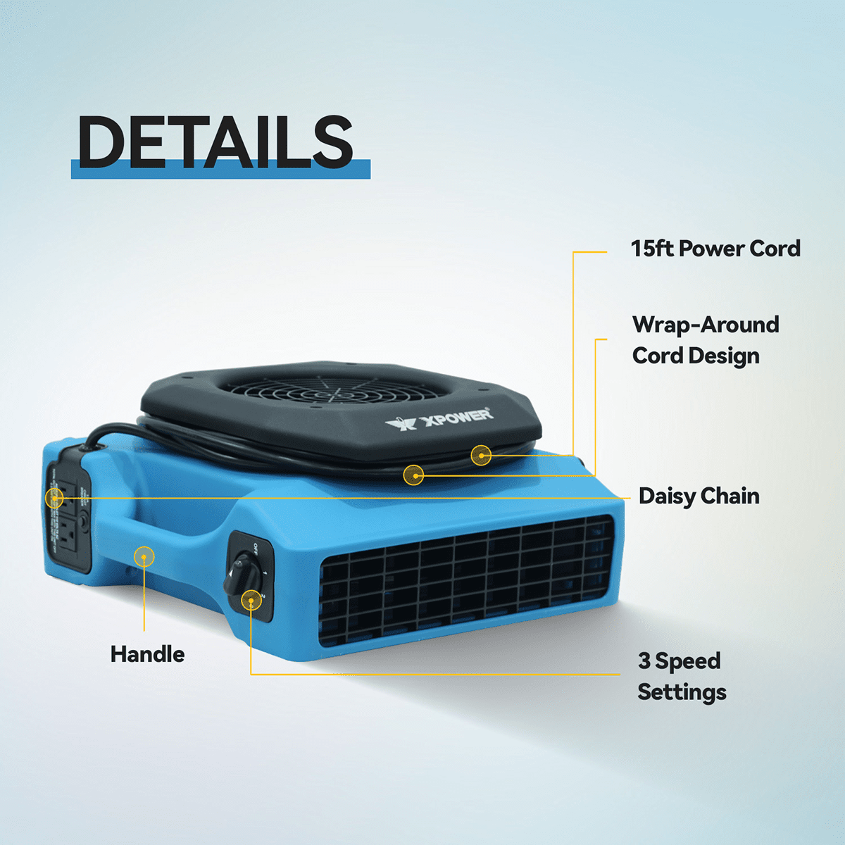 XPOWER PL-650A 650 CFM 1/3 HP Low Profile Air Mover - Infographic 4