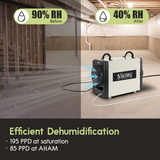 XPOWER Viking BD-90P Commercial Dehumidifier - Infographic 1