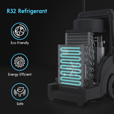 XPOWER Viking CD-90L Commercial LGR Dehumidifier - Infographic 3