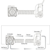 XPOWER XD-125 Commercial Dehumidifier
