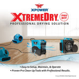 XPOWER XDP2 XtremeDry Pro-DIY Restoration Plus Clean-Up Tool Kit